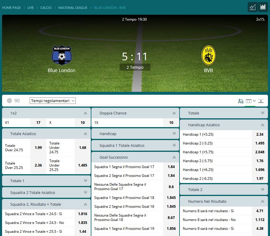 Un esempio di incontro dal vivo