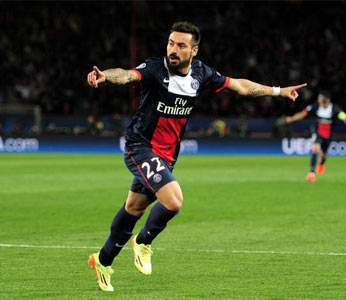 Sfruttare al massimo